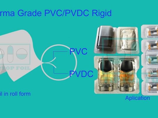 PVC/PVDC for Vape Blister Package